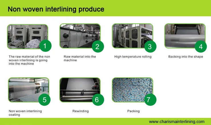 100% Polyester 80GSM 40inch Twill Woven Fusible Interfacing Jacket Interlining