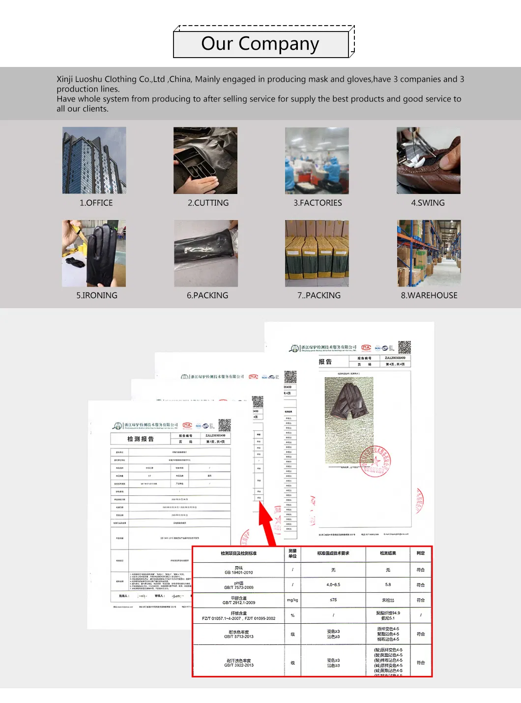 5510 Men Women Warm PU Leather Outdoor Bicycling Touch Screen Gloves