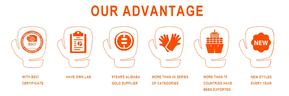 China Wholesale Shoulder Split Leather Working Gloves