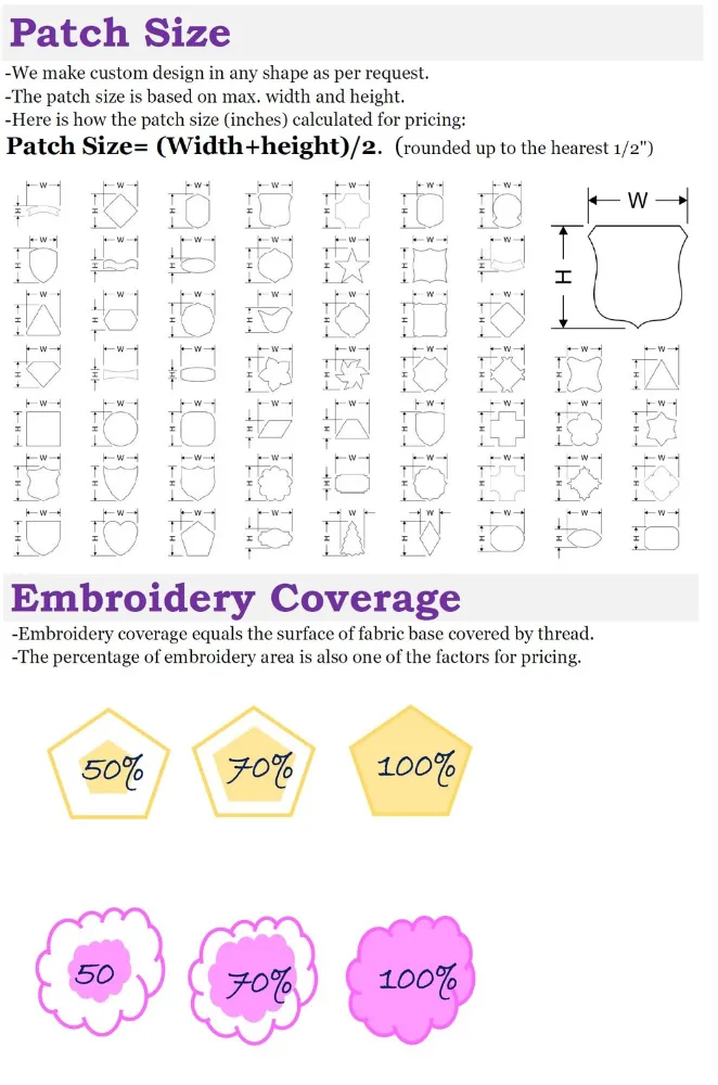 Customized Embroidered Deputy Sheriff Uniform Patches
