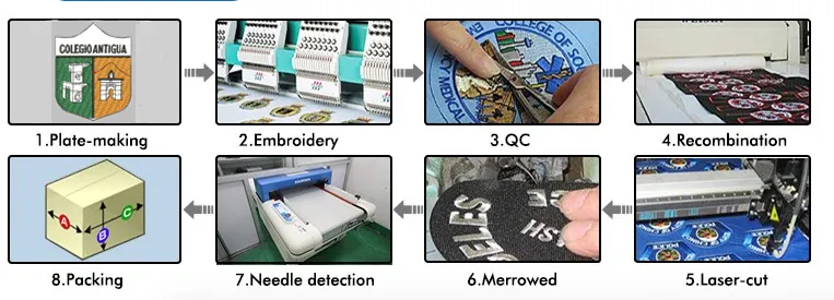 Emoji Iron on Embroidery Patch
