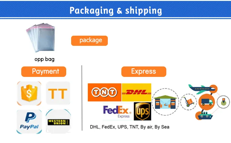 Factory Customized Full Embroidered Military Scout Patches for Clothes