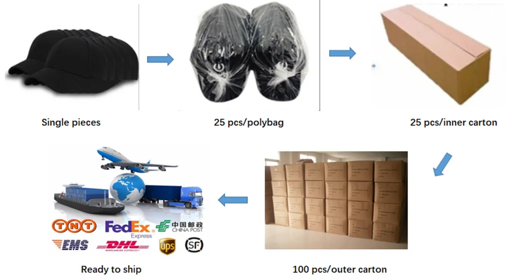 Factory Direct Selling Oekotex Certified Touch Smart Hand Acrylic Winter Gloves & Mittens with Long Life