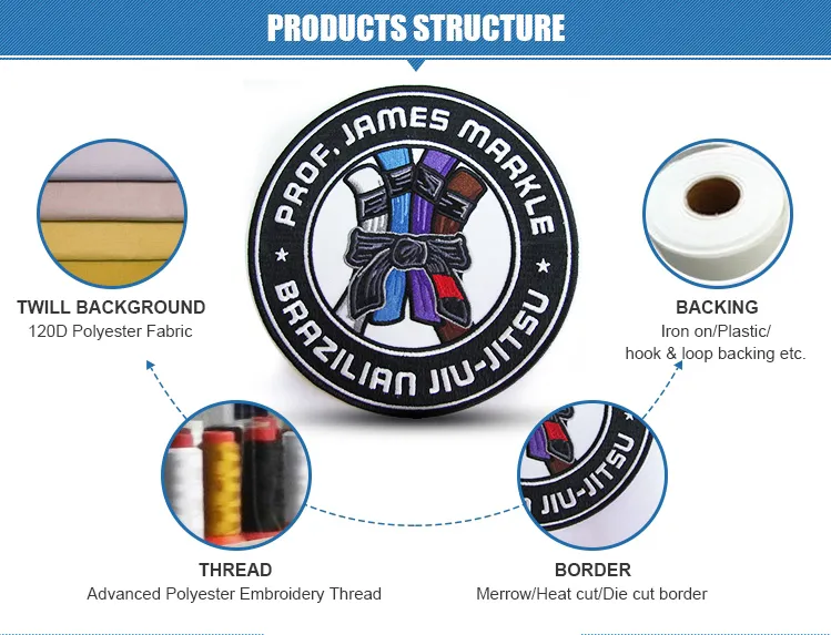 High Quality Factory Price Custom Logo Twill Embroidered Fashion Police Uniform Air Force Tactical Embroidery Patches