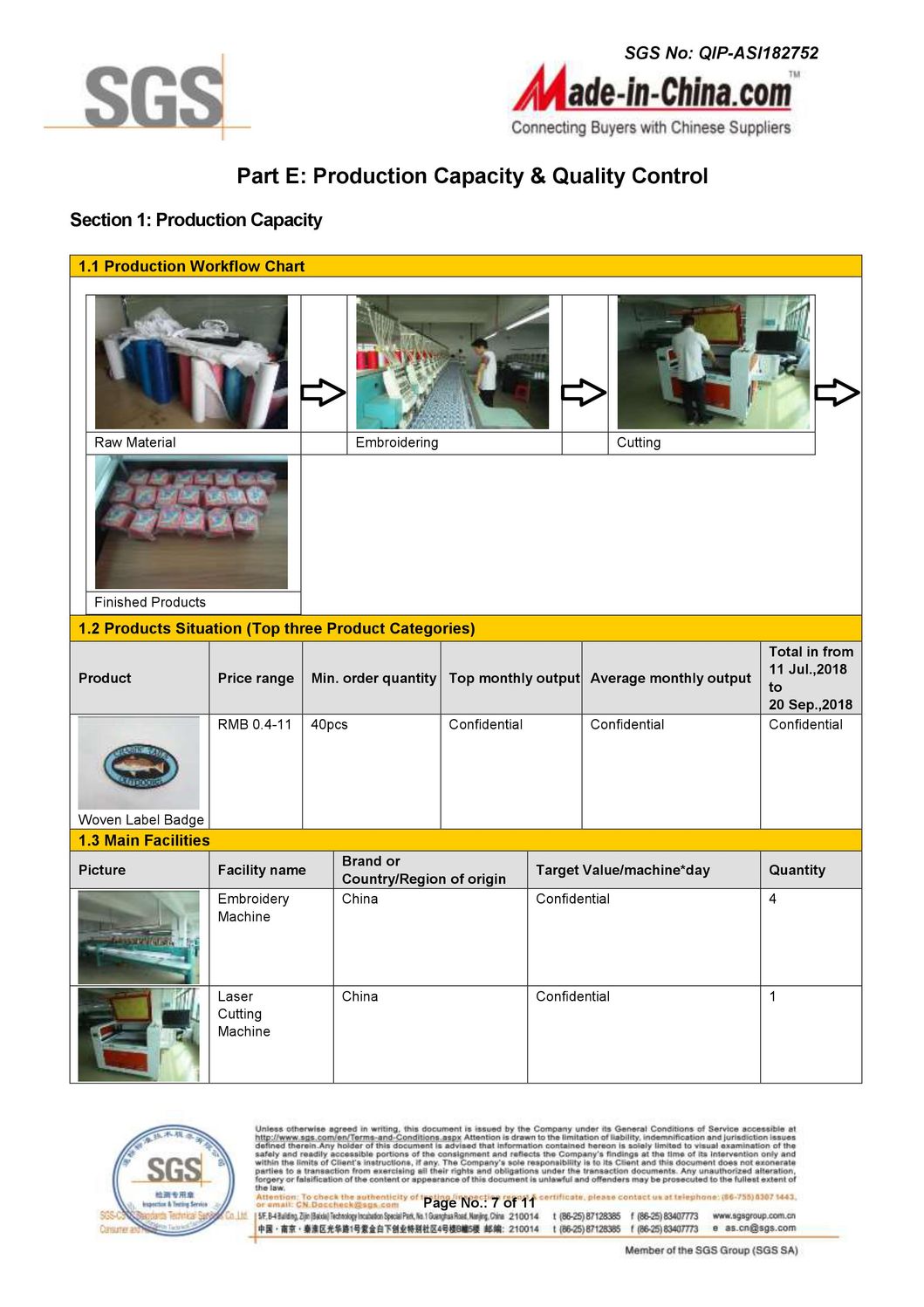 Hot Selling OEM Factory Garment Accessories Custom Embroidery Patch for Clothing/Shoes/Caps