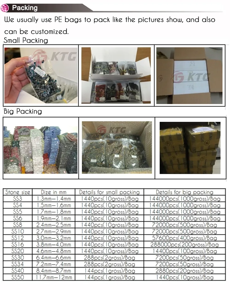 Kingswick Montana Glass Hot Fix Rhinestone 2088 Cut Facets 8 Big 8 Small Iron on Hotfix Rhinestones for Motif