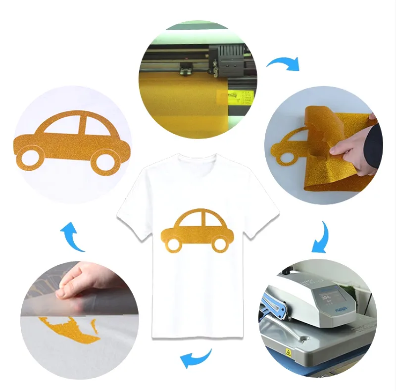 Korea Quality Heat Transfer Flock Textile Vinyl for Heat Press on Clothing