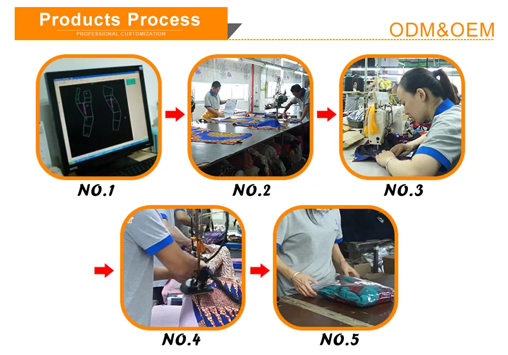 OEM Unisex African Print Scarf Reversible Winter Warm Scarf Cotton Fashion Design 2021 Hot Selling