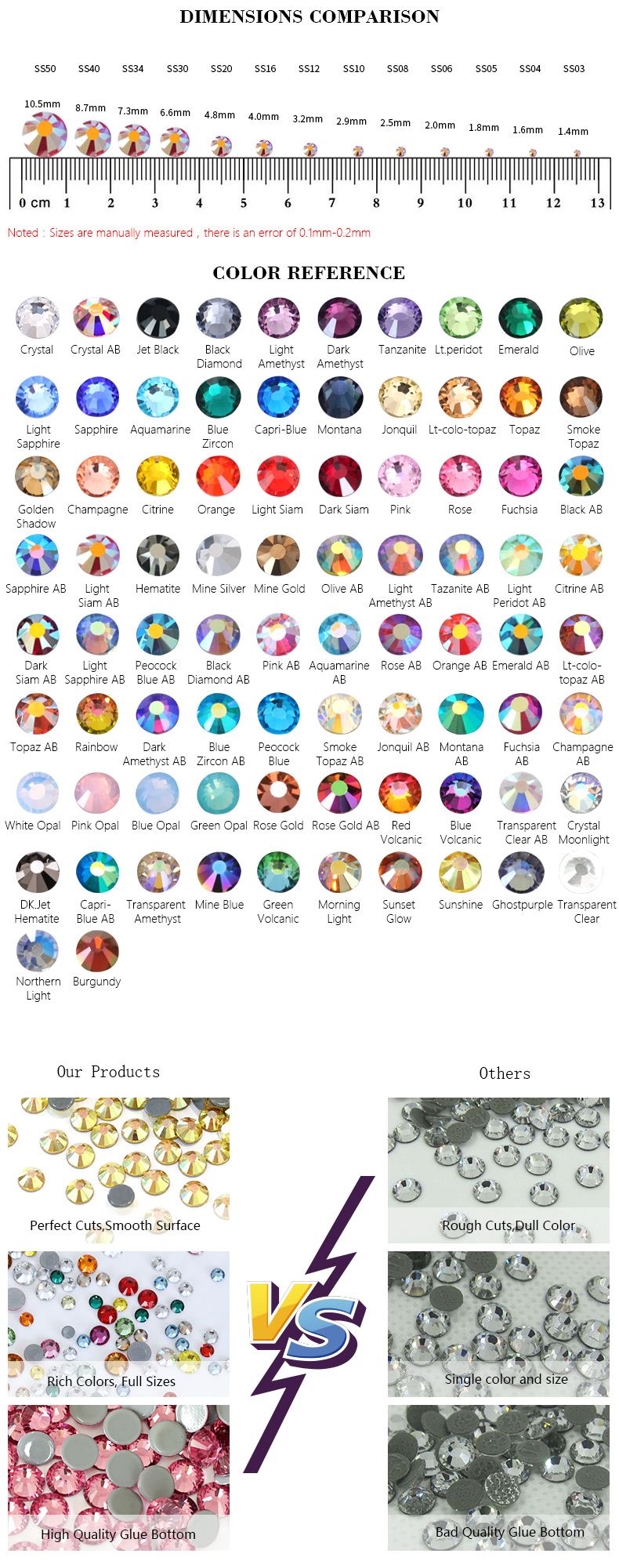 Wholesale Hotfix Rhinestones Gems Flat Back Stones for Sash/Wedding Applique 8 Big 8 Small Cut Facets